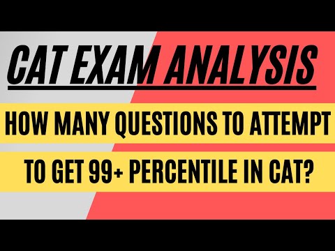 How many questions to attempt in CAT to get 99+ percentile? CAT blueprint, Important topics to study