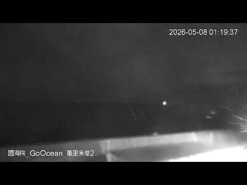 萬里漁港即時影像