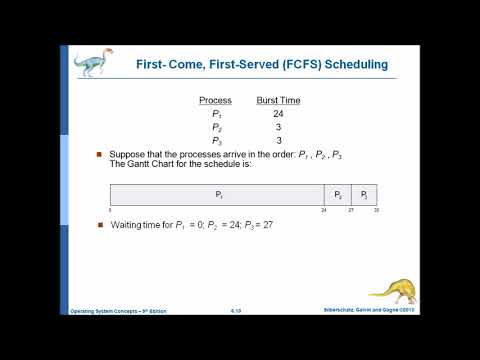 ICT206-OS Chapter 6 - CPU Scheduling