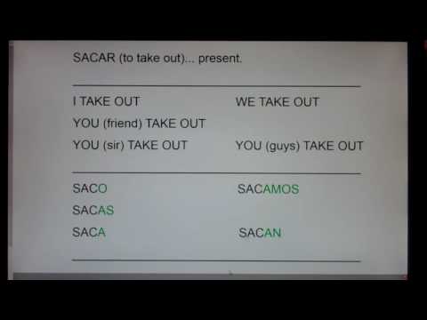 SACAR (to Take Out) present forms:  saco, sacas, saca, secamos, sacan...