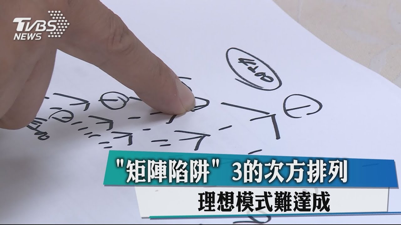 「矩陣陷阱！」3的次方排列　理想模式難達成