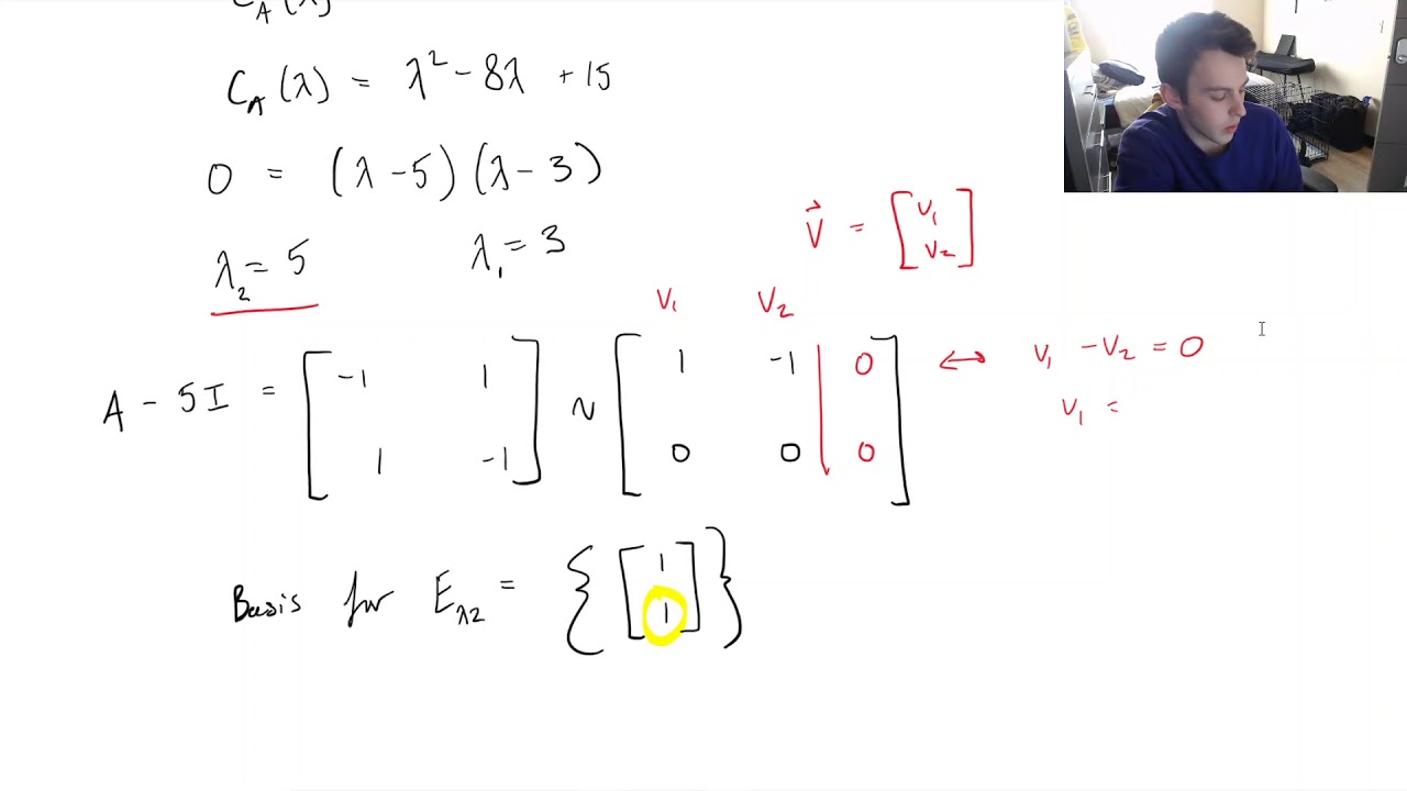 How to Diagonalize a Matrix