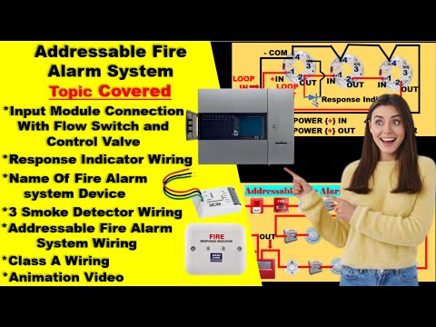 Addressable Fire Alarm System Wiring Diagram | All Devices Installation by Kamal Servicing Center