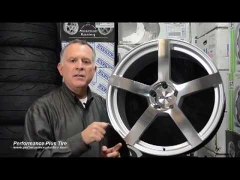 TSW Panorama - Performance Plus Wheel & Tire Review