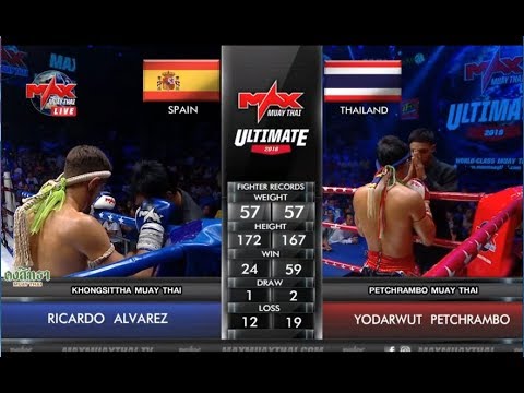 🥊Yodarwut🇹🇭🇹🇭 vs Ricado🇪🇸🇪🇸 || KUN KHMER 2018 || Max Muay Thai 08July 2018