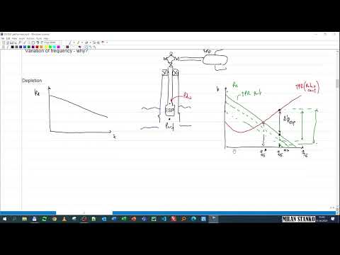 34 Introduction to gas lift