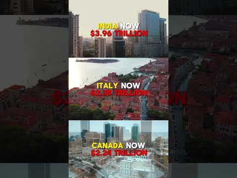 India Vs Canada Vs Italy GDP Comparison | Roushan Ranjan