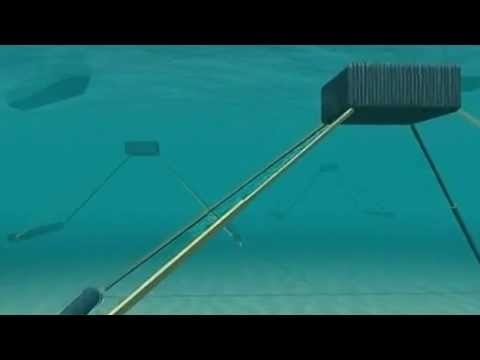 Подводный Генератор Электричества Купить