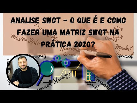 , title : 'ANALISE SWOT - O QUE É E COMO FAZER UMA MATRIZ SWOT NA PRÁTICA 2020?'