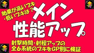 第2弾【メイン性能アップ】のギアパワー効果を実況検証byイカスミ堂【スプラトゥーン2】