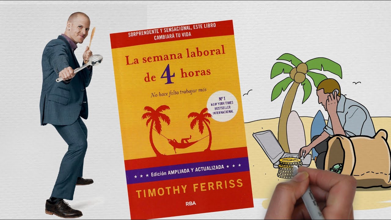 📚 La SEMANA laboral de 4 horas de Tim Ferriss: Resumen ANIMADO del libro