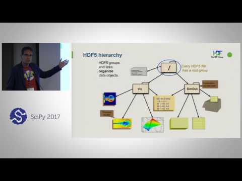 HDF5 take 2 h5py PyTables | SciPy 2017 Tutorial | Tom Kooij