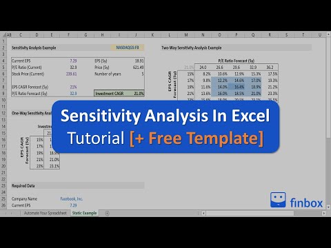 Sensitivity Analysis In Excel Tutorial Example Template Sensitivity Analysis In Excel Tutorial Example Template