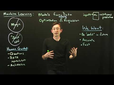 Machine Learning Goals