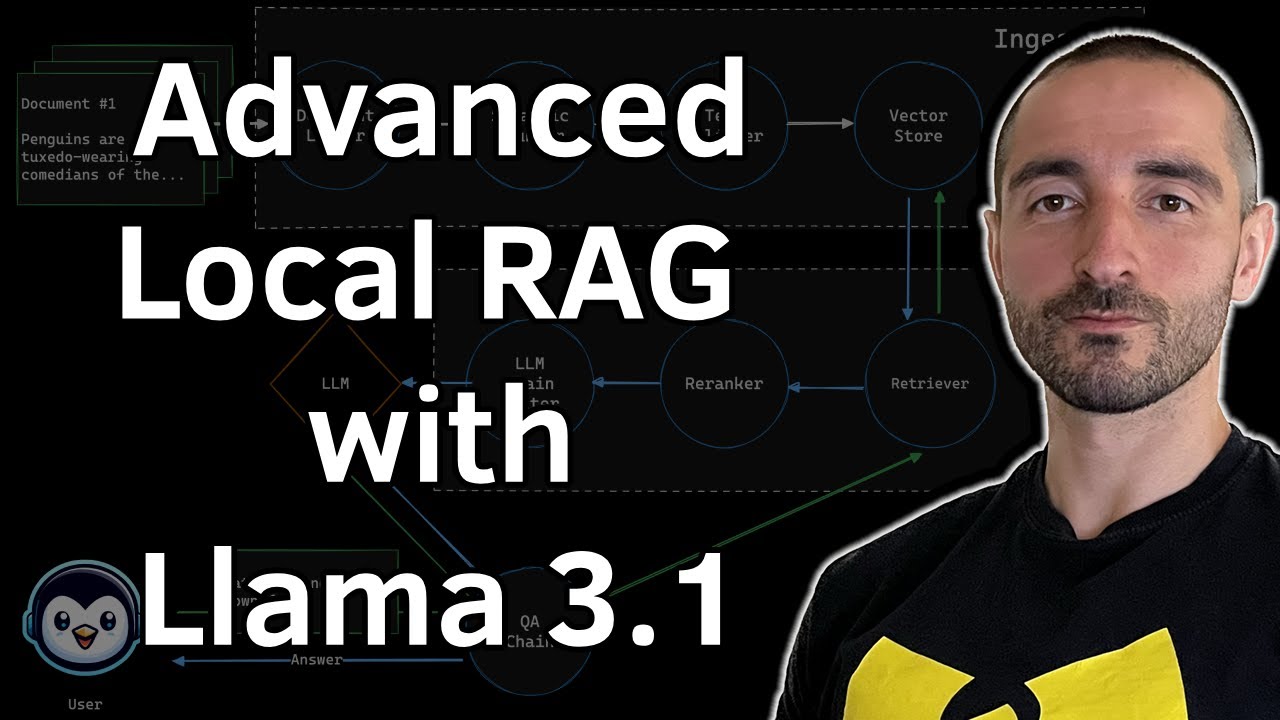 Local RAG with Llama 3.1 for PDFs | Private Chat with Your Documents using LangChain & Streamlit