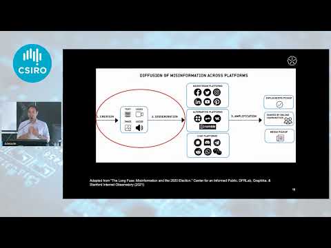Understanding Influence Operations with Open-Source Intelligence