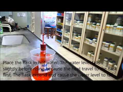 Expansion and contraction of liquid