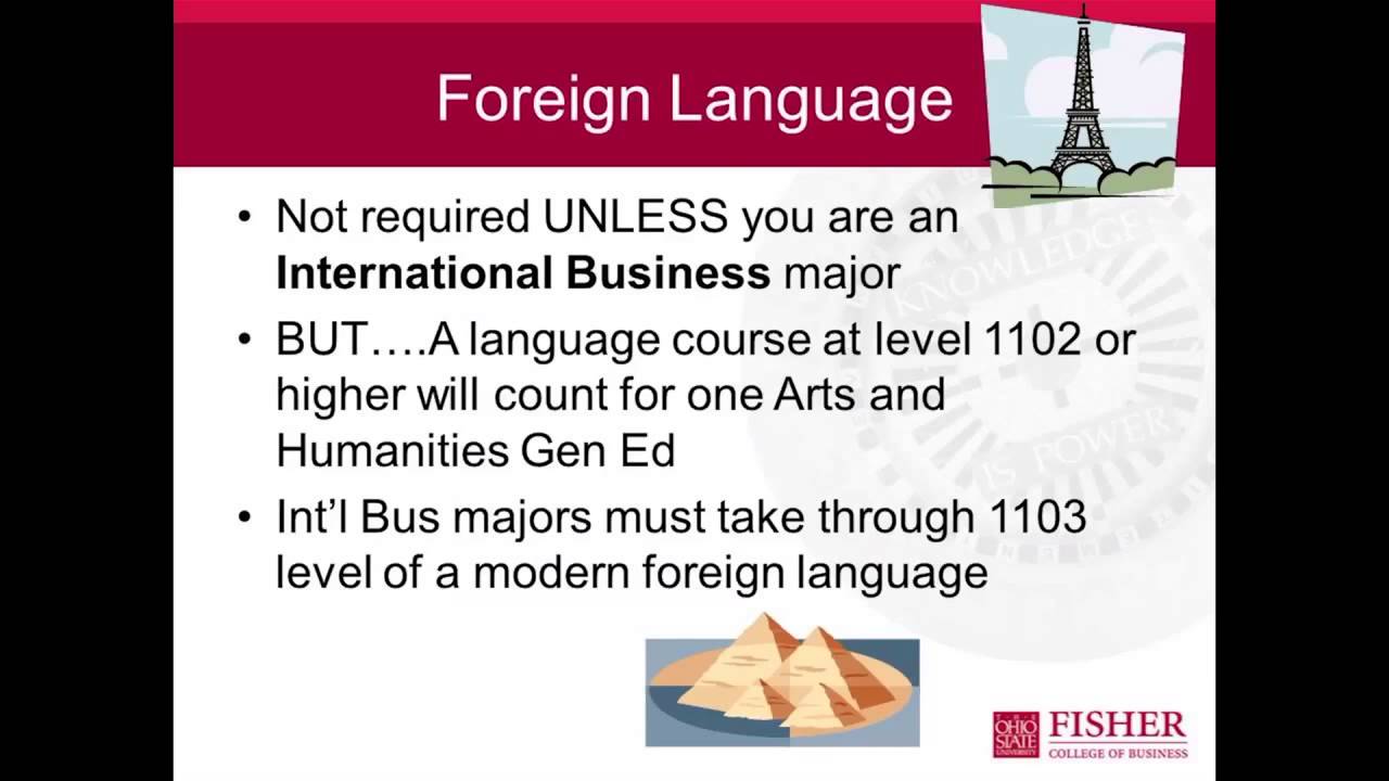 General Education Curriculum v1 0