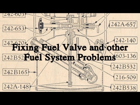 Coleman Lanterns: Fixing Fuel Valve and Other Fuel System Problems