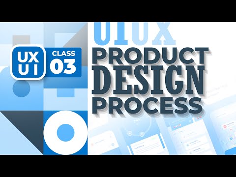 Product Design Process | 03 | UI UX Design Training | Urdu Hindi