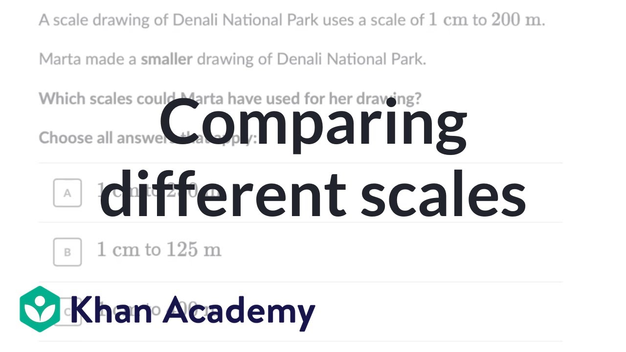 Comparing different scales