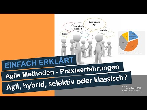 Agile Methoden - Agil, hybrid, selektiv oder klassisch? - Scrum Praxiserfahrungen - einfach erklärt!