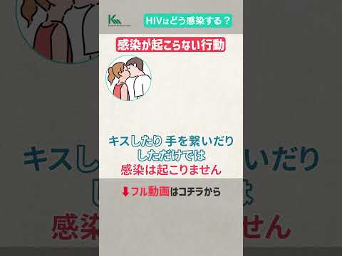 HIV-ヒューマン免疫ウイルス