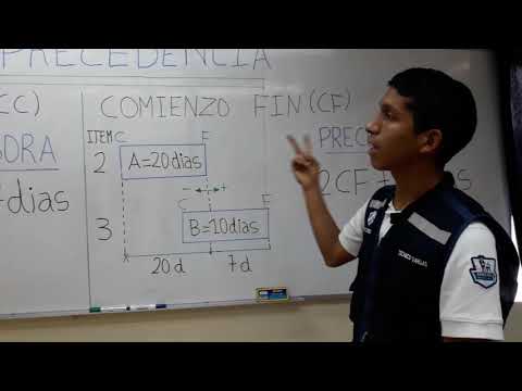 COMO CALCULAR LA RED DE PRECEDENCIA EN MS PROJECT 2016