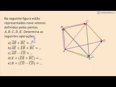 Simplificar Potências Com Expoente Negativo