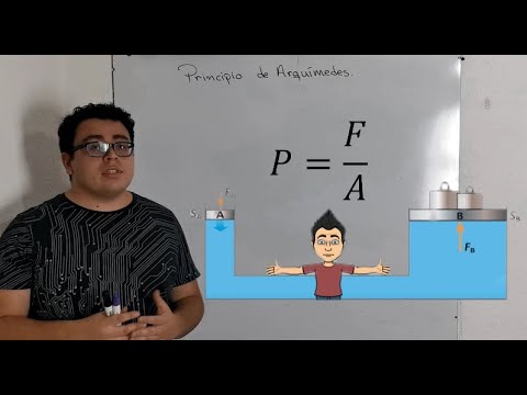 Física. 10.-Presión.