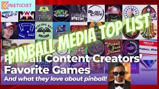 Pinball media TOP list with Kineticist