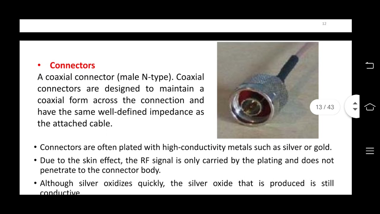 Transmission lines and RF systems unit 2