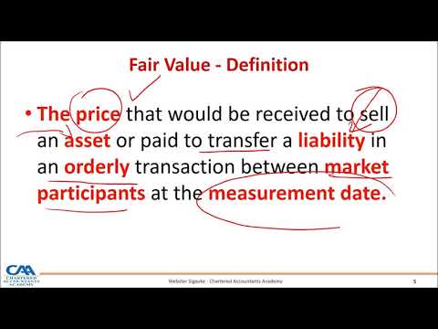 IFRS 13 Fair Value Measurement Part 1