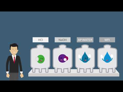 Bilfinger Life Science - A new take on pharmaceutical production