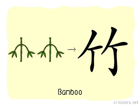 SilkStory - The Story of Chinese Character