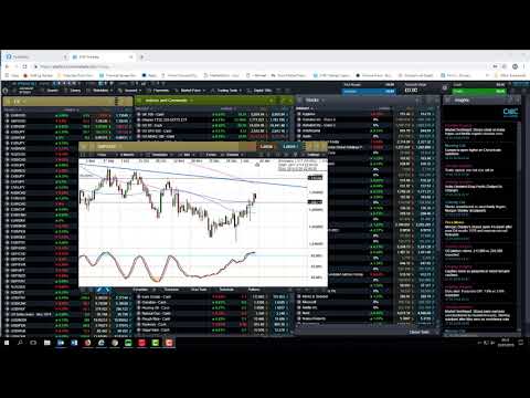 ECB and China data in focus - 19 January 2019