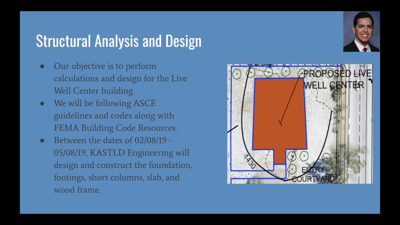 Spring 2019 CIVE 495 Capstone