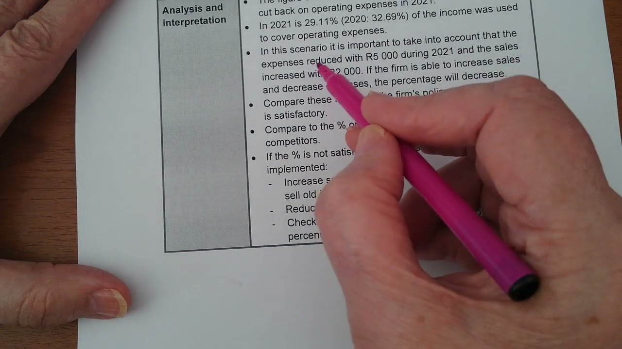 6. Theory and calculation on the operating profit on sales