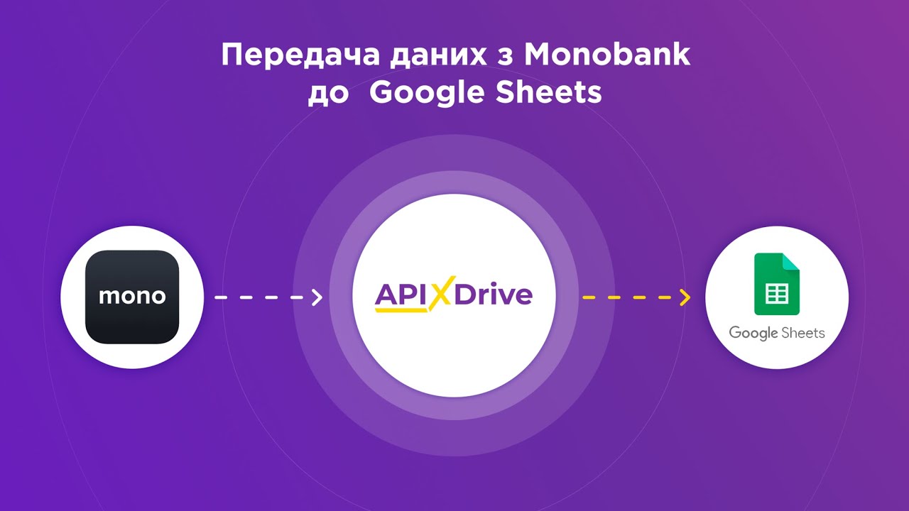 Як налаштувати вивантаження транзакцій з Monobank до Google Sheets?