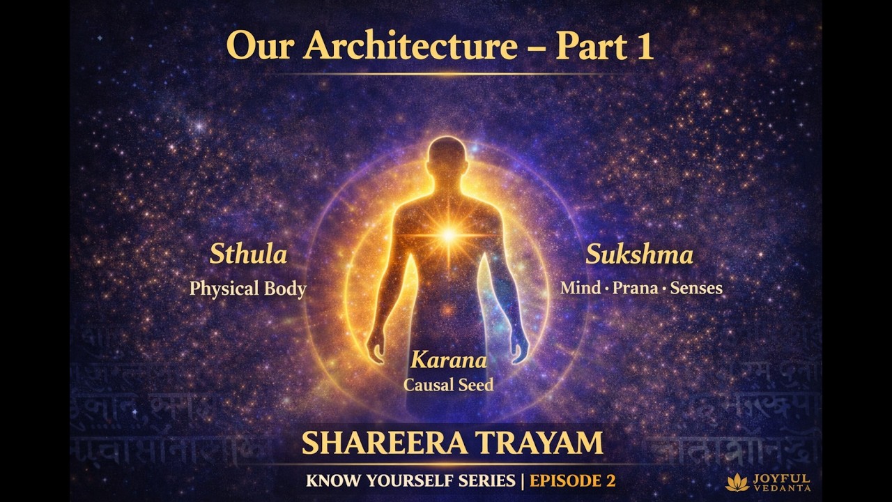 Know Yourself Series - 2: Our Architecture - Part 1