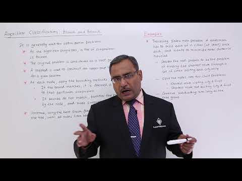 Algorithm Classification Branch And Bound