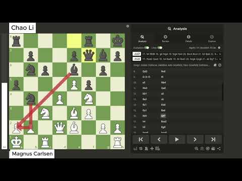 "Magnus Carlsen's Masterpiece: A Brilliant Win Over Chao Li | Qatar Masters 2015"