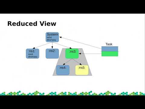 openSUSE Conference 2018 - AppArmor 3 and beyond