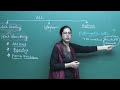 NEET Biology Components Of Cell Theory Problem Solving In English Misostudy
