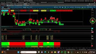 Daily Narrow CPR for Stock Selection October 24th, 2023 Using CPR Indicator & Scanner