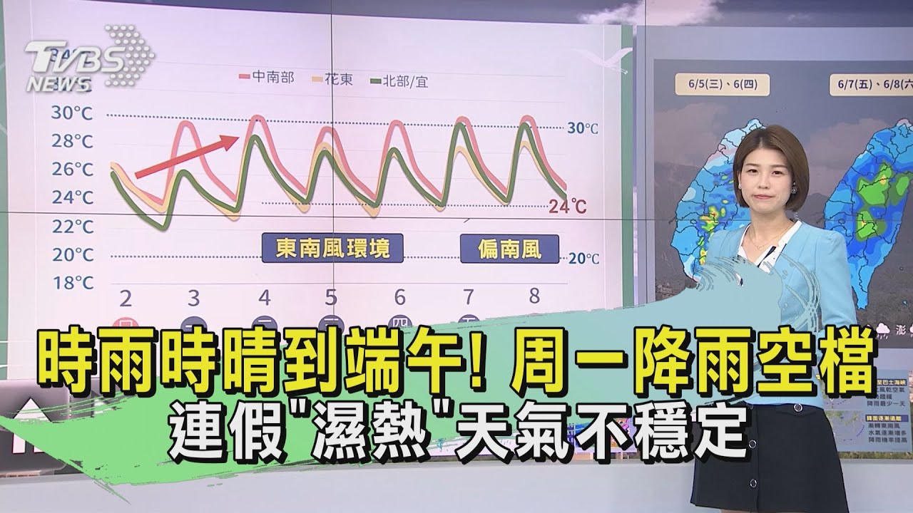 時雨時晴到端午!周一降雨空檔 連假「濕熱」天氣不穩定