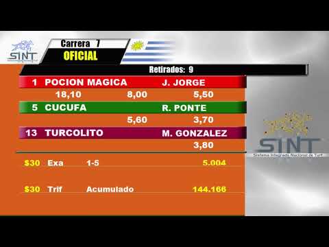 CARRERAS SINT PAYSANDU 7 DE ABRIL 2023