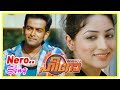 Prithviraj New Movie 2017 Hero Movie Scenes Nero Nero Song Prithviraj Yami Gautam