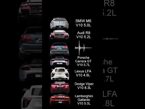 V10 Exhaust Sound with the Best ever powerful engines Part 1 #lfa #S8 #Lexuslfa #Viper #shorts #cars