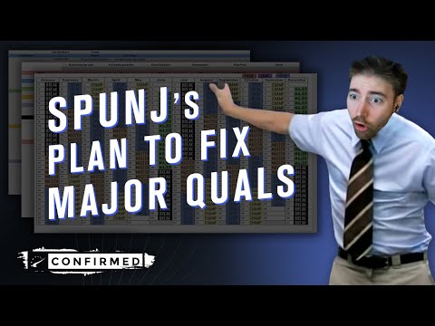 SPUNJ presents idea for CS:GO circuit; IEM Fall teams analyzed | HLTV Confirmed S5E57